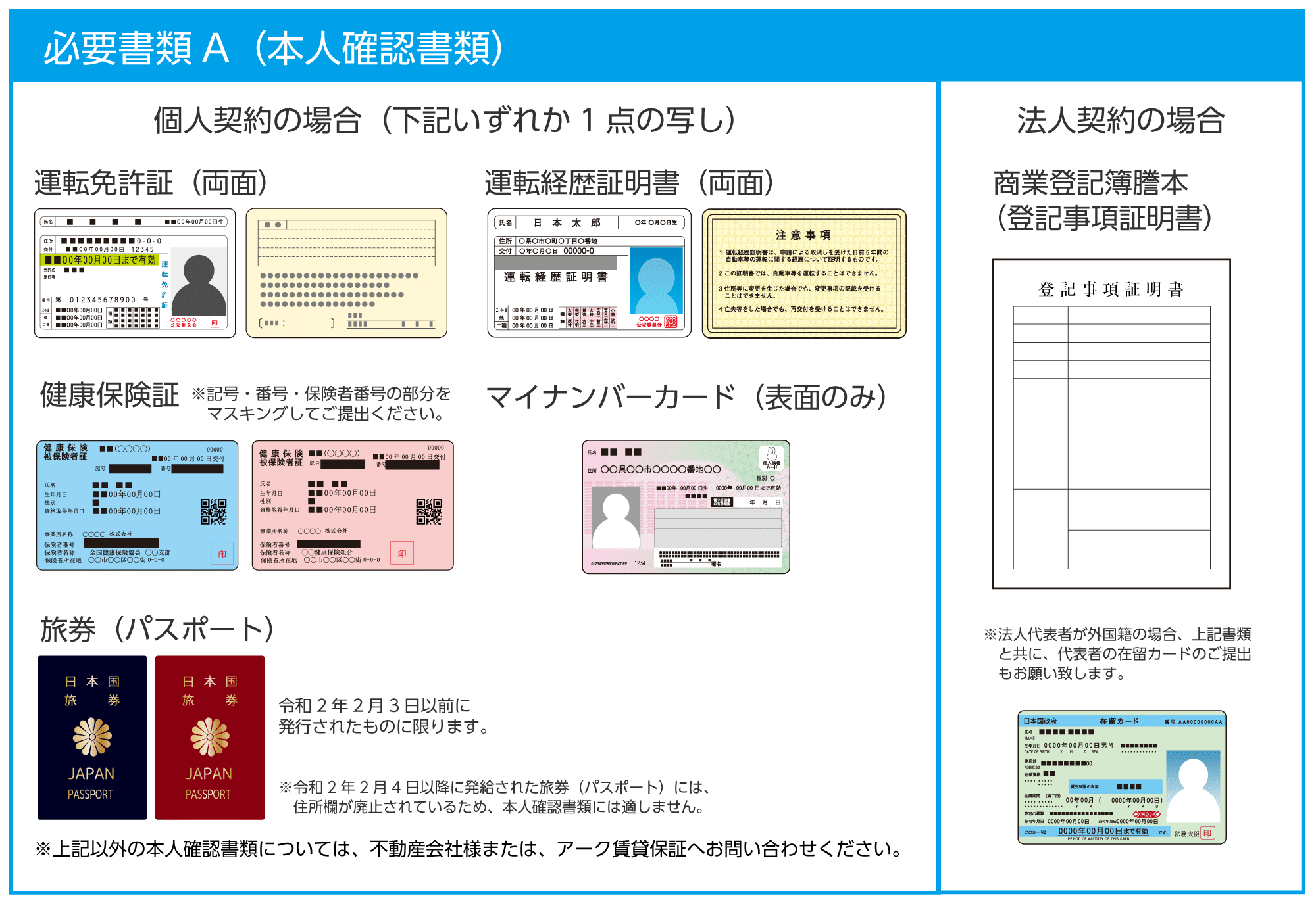 必要書類 - アーク賃貸保証